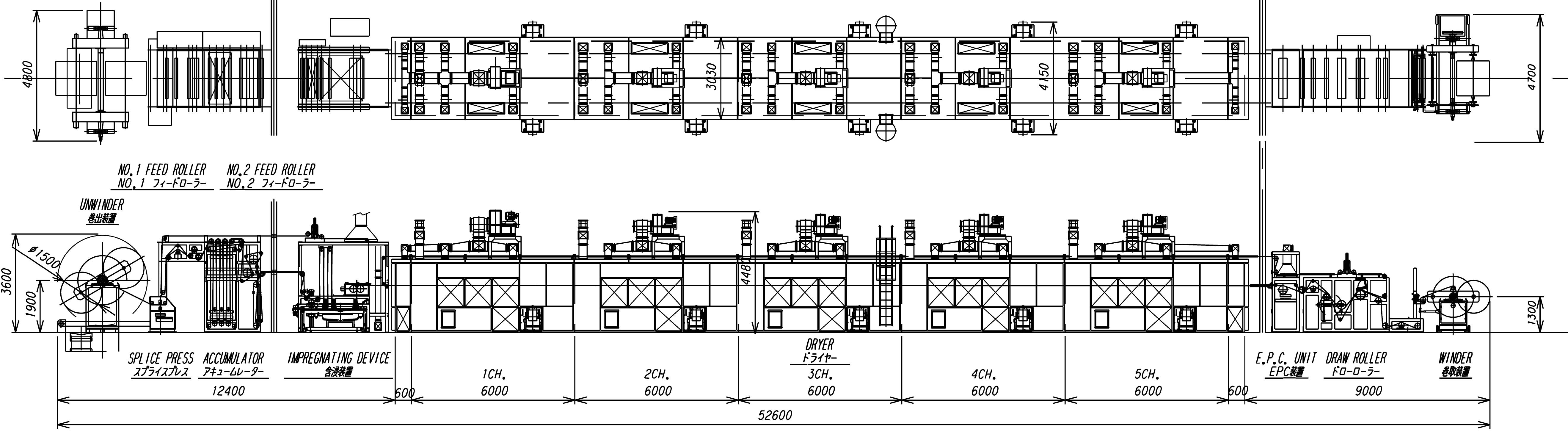 多様な業界で活躍する一段含浸乾燥機