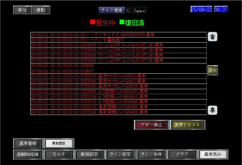 充実した制御系統とヒューマンインターフェース